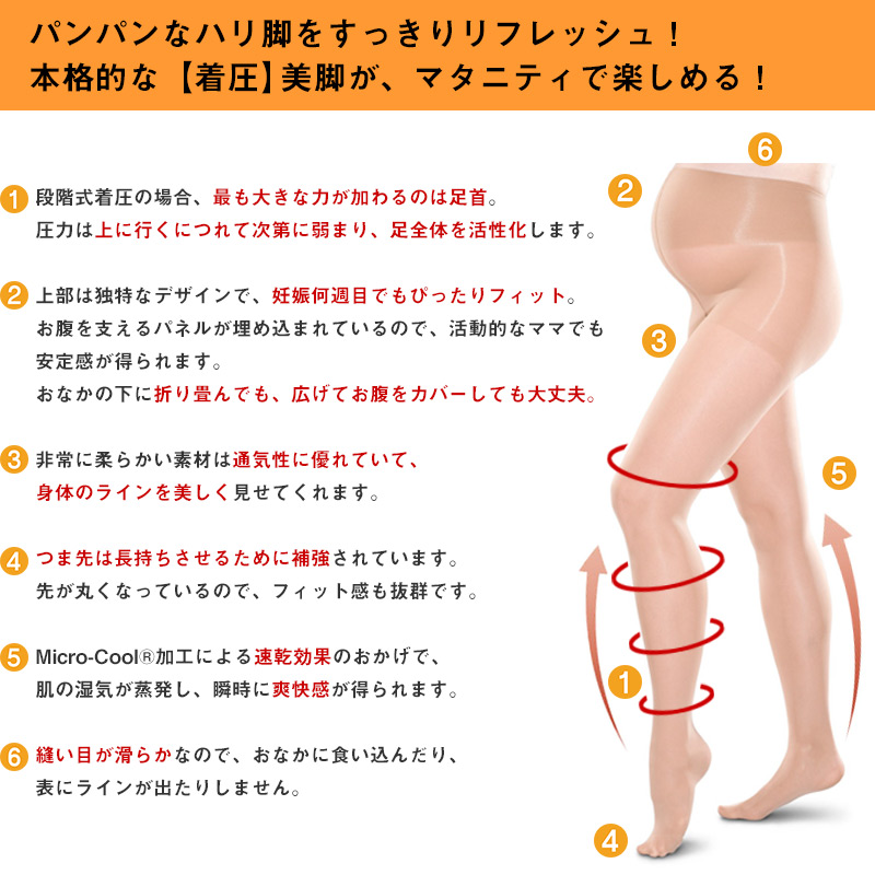 マタニティ 着圧 ストッキング