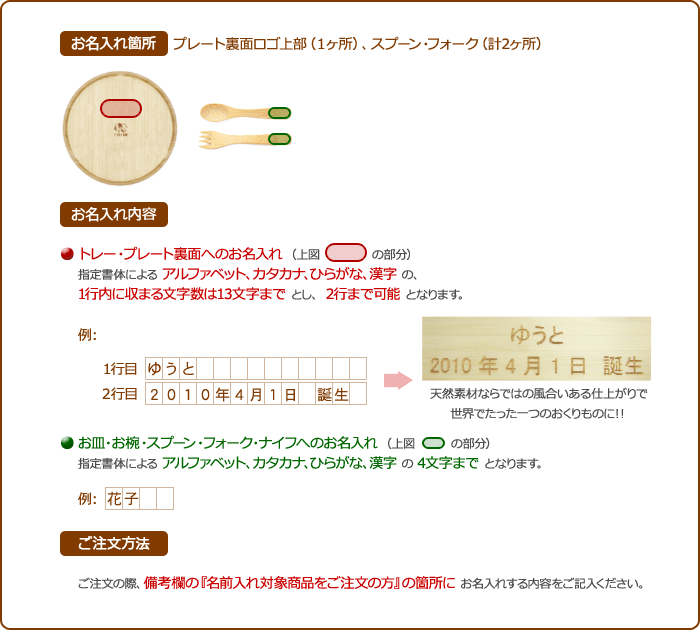名入れ方法の説明