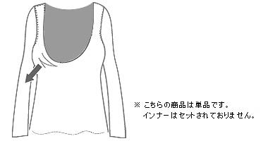 授乳口