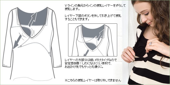 しなやかボーダーニットワンピース【シャーリーン】授乳機能付