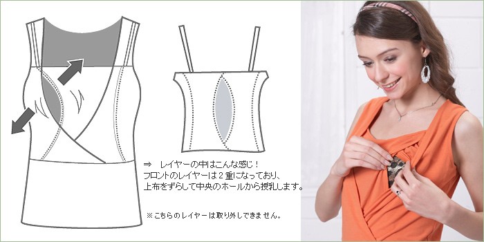 配色カシュクール授乳機能付きカットソー