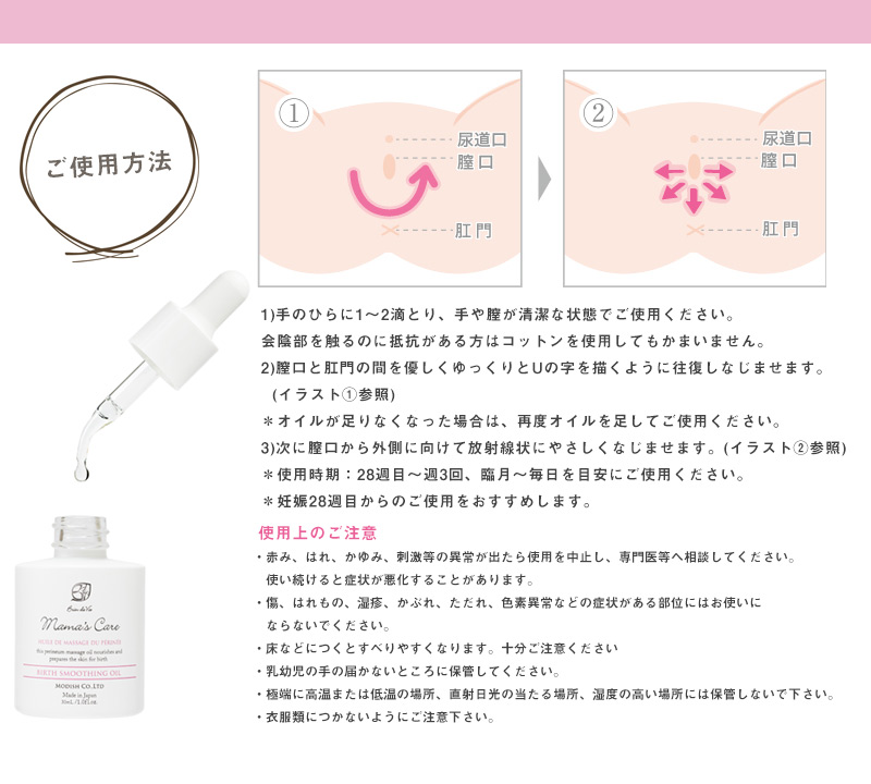 ご使用方法