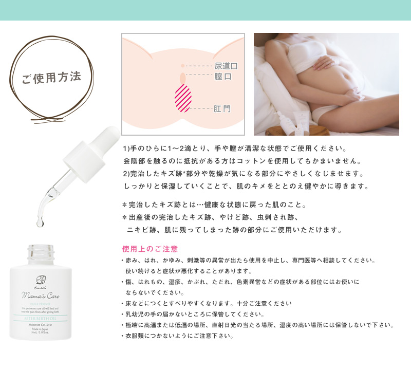 使用方法
