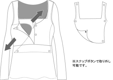 授乳服 サロペット