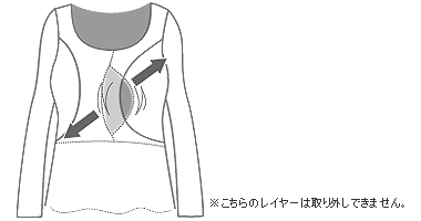 3色切り替えサテンフリルワンピース