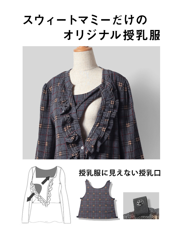 スウィートマミーだけのオリジナル!授乳服には見えない授乳口