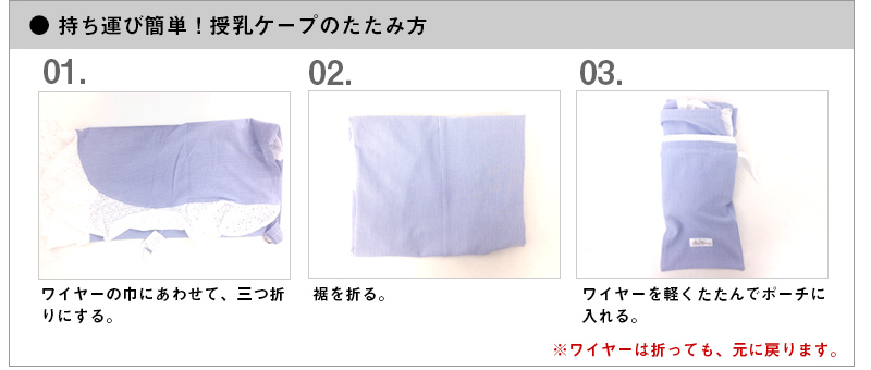 たたみ方