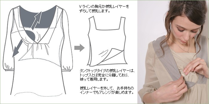 ネイチャーカラーミニワンピース 授乳機能付き