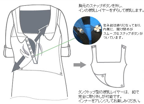 チェック柄フリル授乳機能付きワンピース