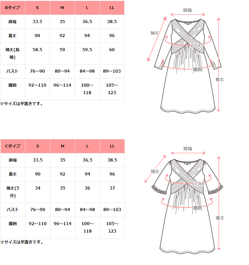 商品スペック2