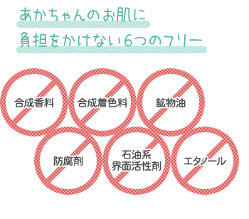 あかちゃんのお肌に負担をかけない6つのフリー:合成香料・合成着色料・鉱物油・防腐剤・石油系界面活性剤・エタノール不使用