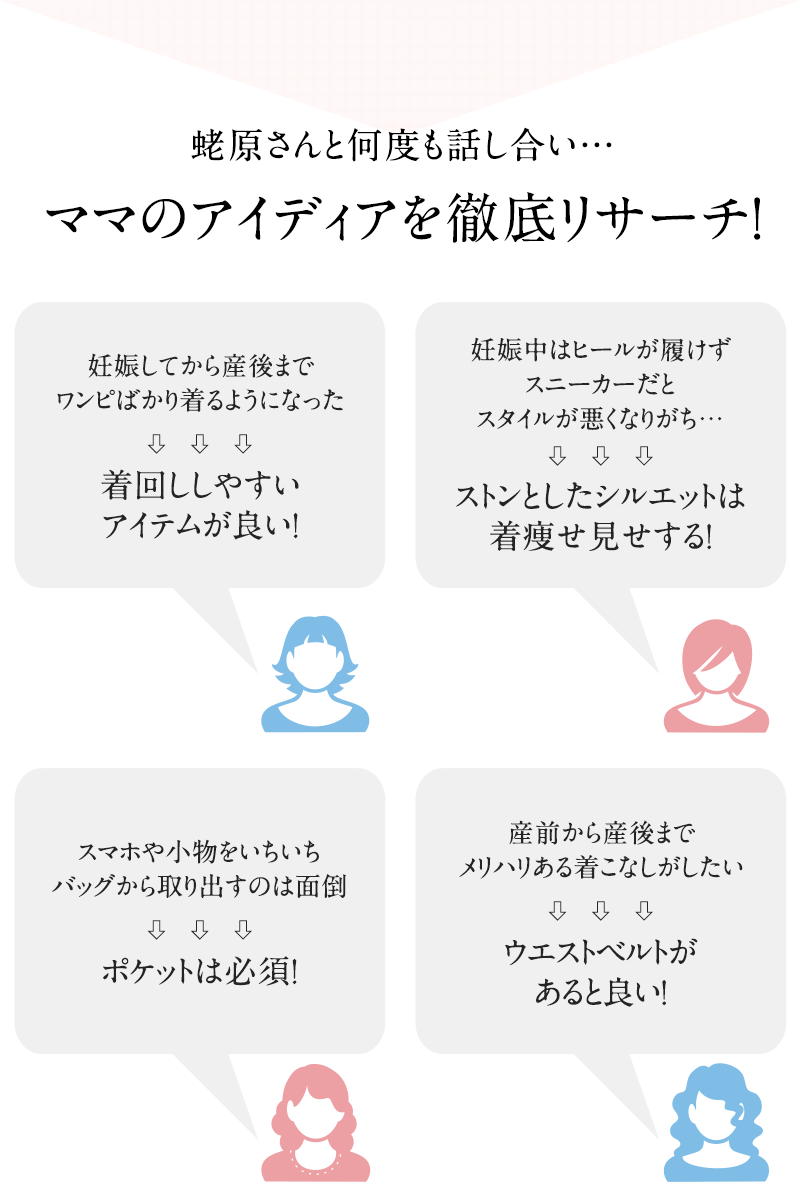 ママのアイディアを徹底リサーチ!