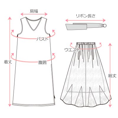 採寸箇所画像
