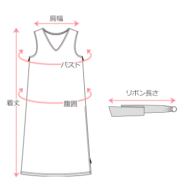 採寸箇所画像