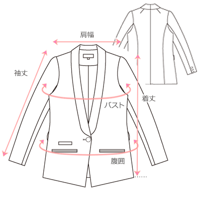 採寸箇所画像