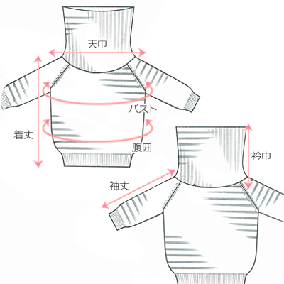 採寸箇所画像