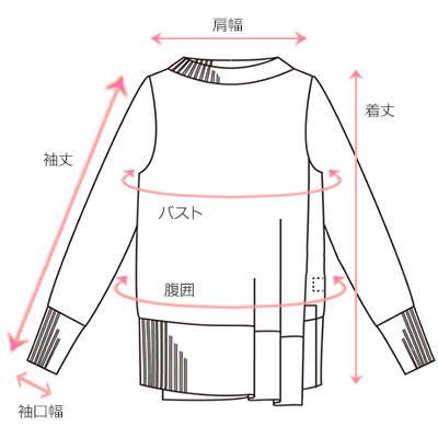 採寸箇所画像