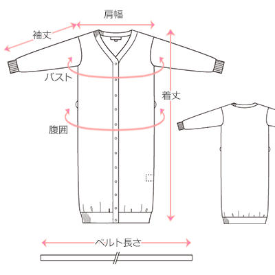 採寸箇所画像