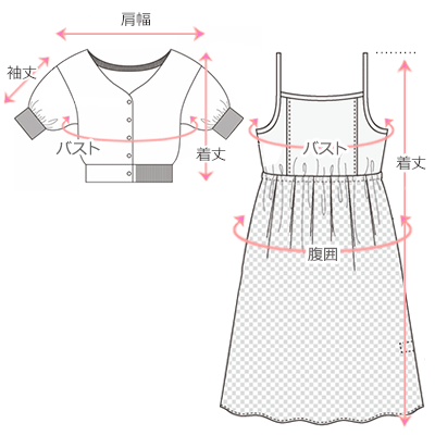 採寸箇所画像