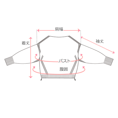 採寸箇所画像