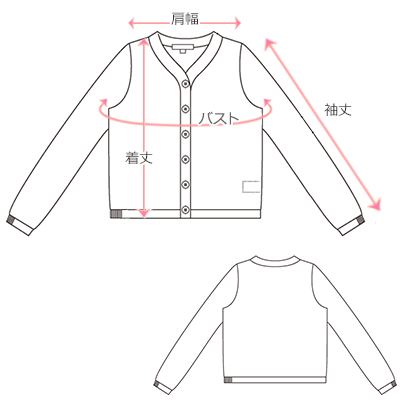 採寸箇所画像