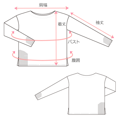 採寸箇所画像
