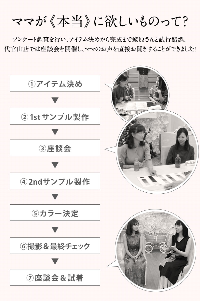 ママが本当に欲しいモノって?