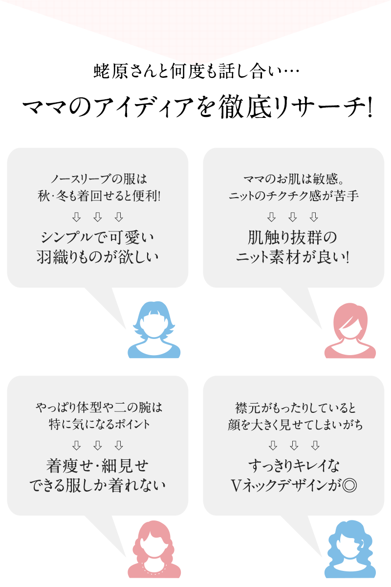 ママのアイディアを徹底リサーチ