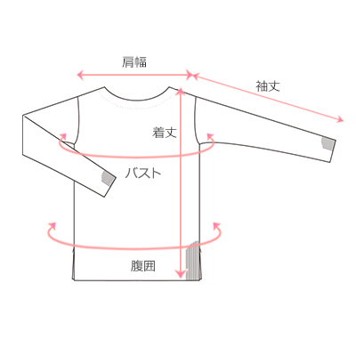 採寸画像