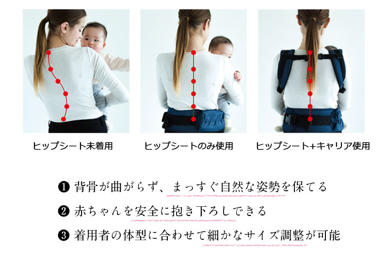 腰痛持ちのママにもラクな抱っこ紐
