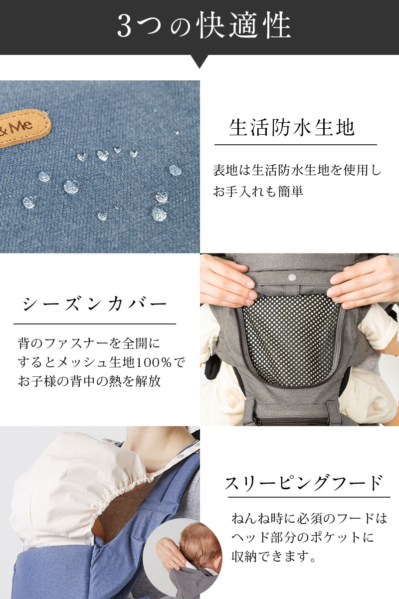 3つの快適ポイント