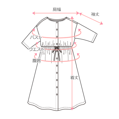 採寸箇所画像