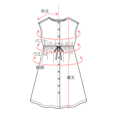 採寸箇所画像