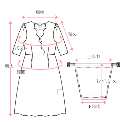 採寸箇所画像