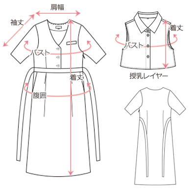 採寸箇所画像