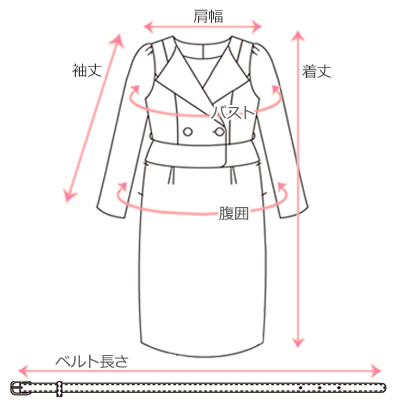 採寸箇所画像