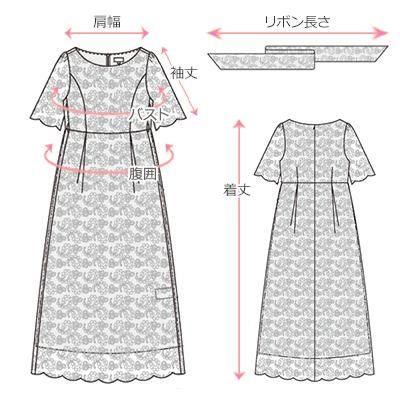 Aタイプ採寸箇所画像