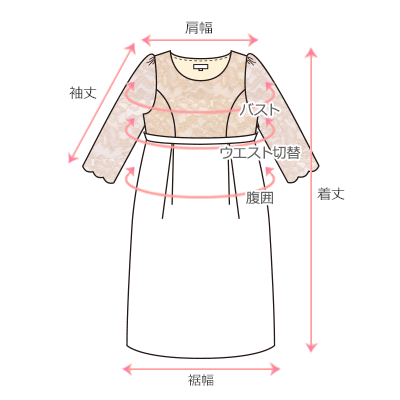 採寸箇所