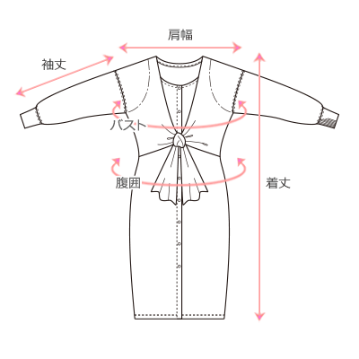 採寸箇所画像