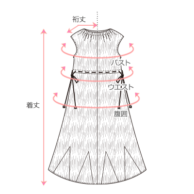 採寸箇所画像