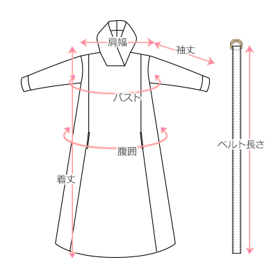 採寸箇所