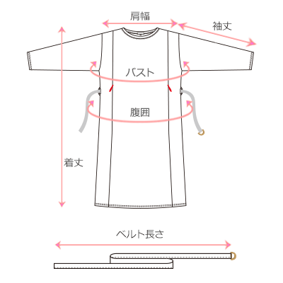 採寸箇所