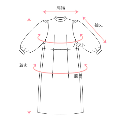 採寸箇所