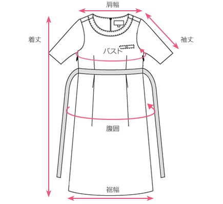 採寸箇所画像
