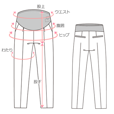 採寸箇所画像