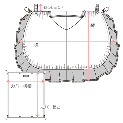 採寸箇所画像