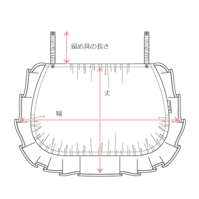 採寸箇所画像