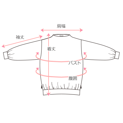 採寸箇所