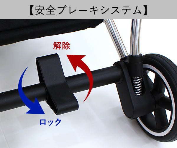 安全ブレーキシステム