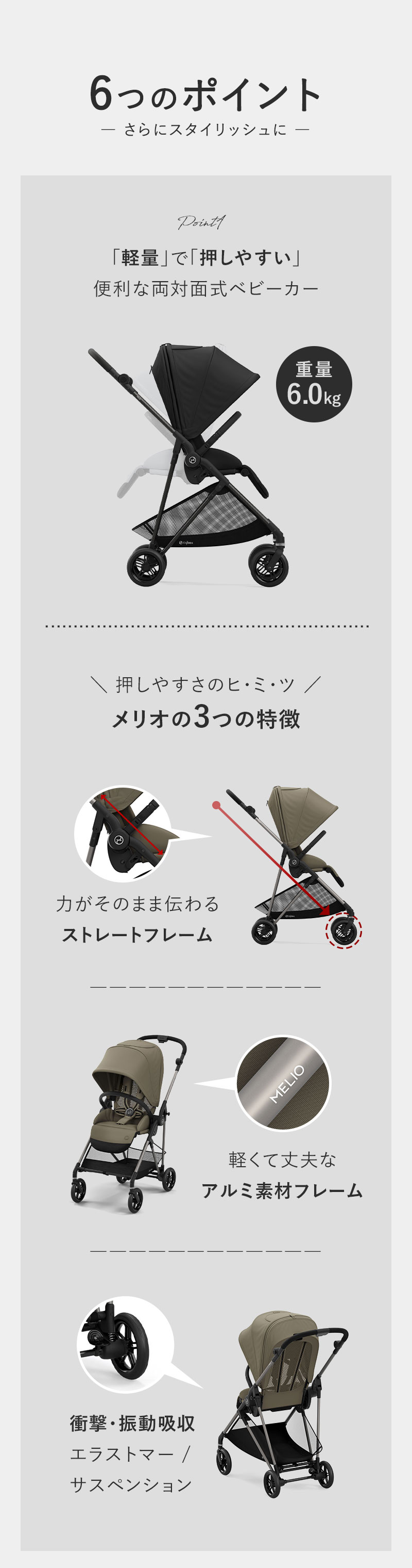 サイベックス メリオ
